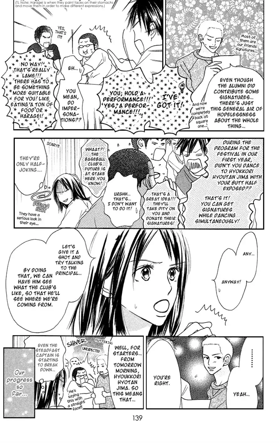 Sakura Ryou March Chapter 3 2